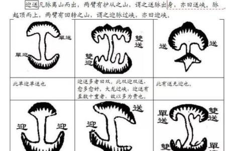 风水之道是什么，听听他怎么讲