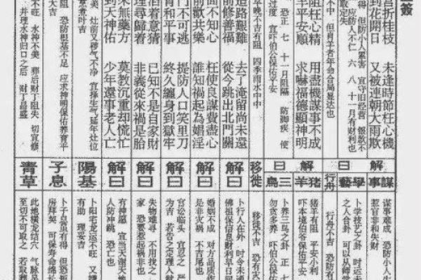 玄武山佛祖灵签解签 玄武山佛祖灵签解签