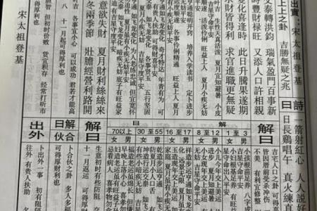 张天师灵签全文