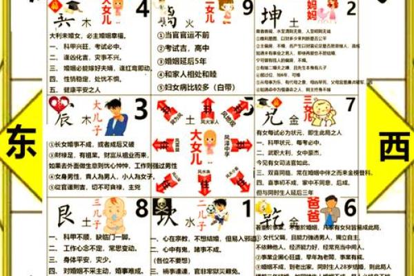 用风水如何调和女命伤官见官的影响