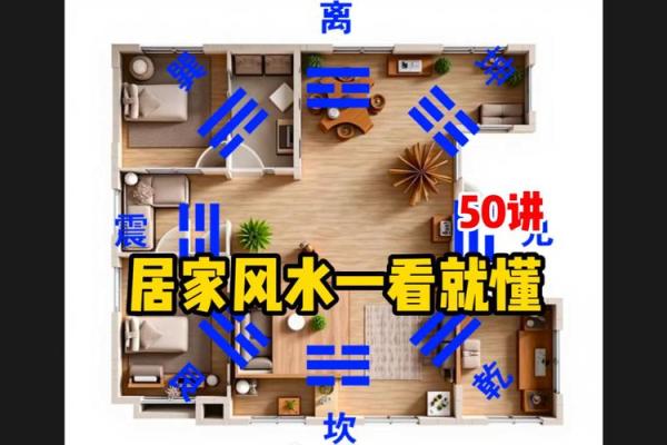 家居的风水,有什么影响事业运 家居的风水,有什么影响事业运