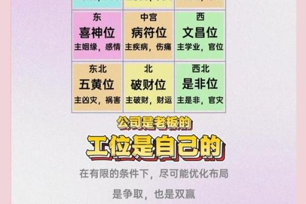 领导办公室布局的风水禁忌大全 领导办公室布局的风水禁忌大全