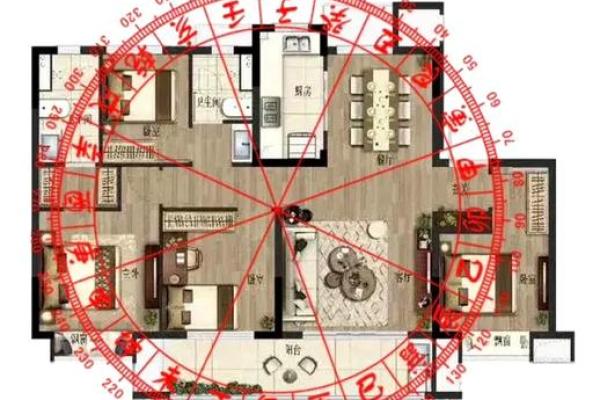 医院周围房子风水好 医院周围房子风水好