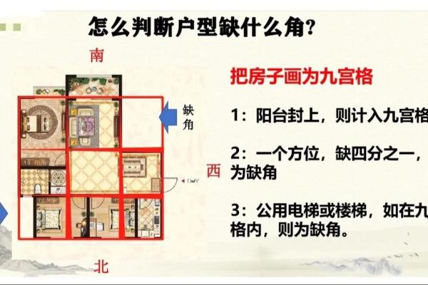 医院周围房子风水好 医院周围房子风水好