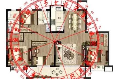 医院周围房子风水好