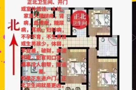 房子进门大后面小风水好吗