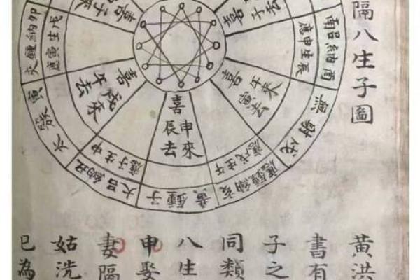 阳宅风水 到底有哪些你不知道的学问