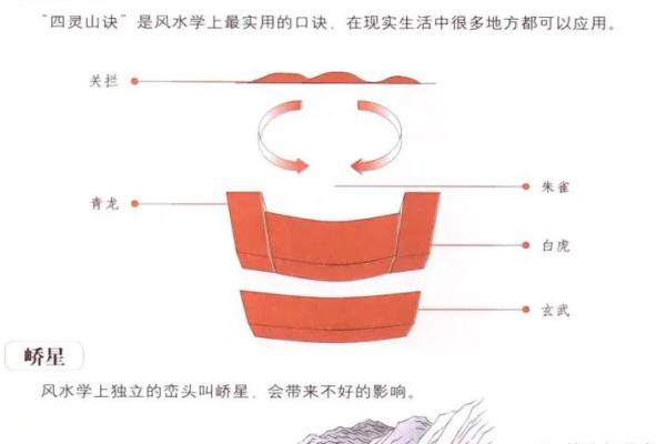 教你在清明节如何查看阴宅风水