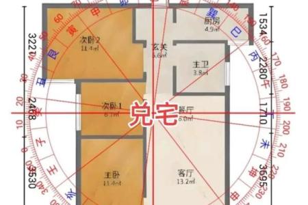 阳宅风水 到底有哪些你不知道的学问