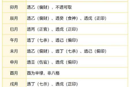 风水知识：如何化解本命年人的不利运势