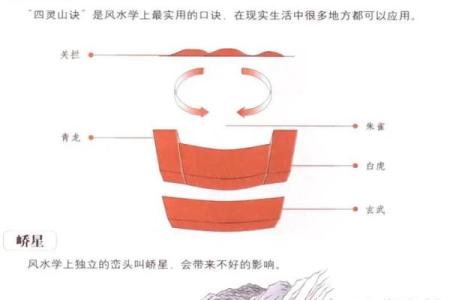 教你在清明节如何查看阴宅风水