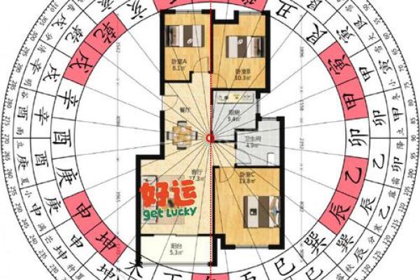家居旺运风水布局七大妙法，人人都要知道！