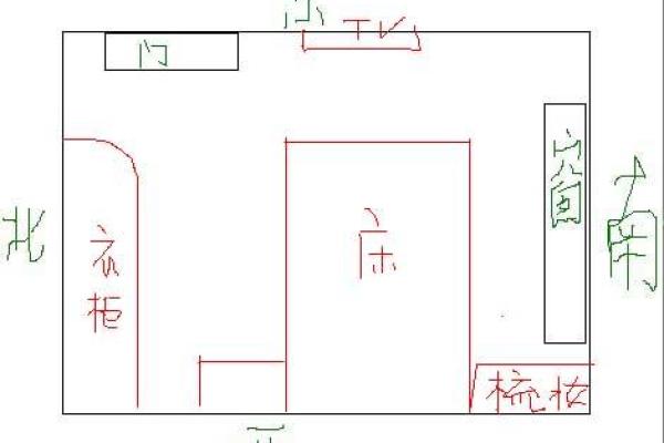 风水卧室_儿童书架可以对着卧室门吗