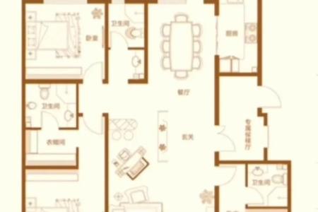 家居装修风水学