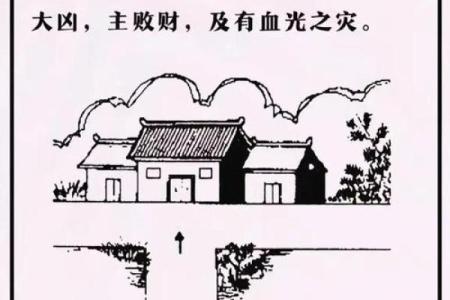 新房子风水十大忌讳