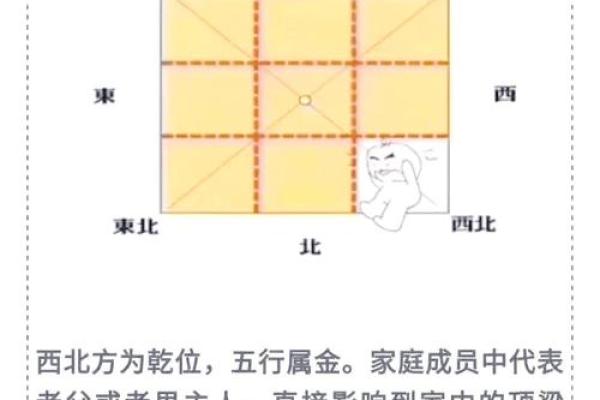 风水上什么是隔角煞 隔角煞的化解方法 风水上什么是隔角煞 隔角煞的化解方法