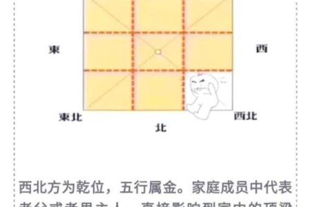 风水上什么是隔角煞 隔角煞的化解方法
