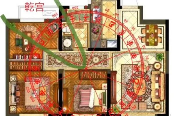 容易引起破财、败运的风水布局！