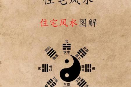 房子没后门的风水讲究怎么办