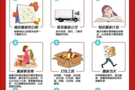 风水禁忌，搬家有什么需注意的