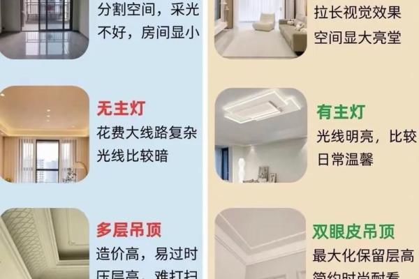 符合风水规律，装修的注意事项