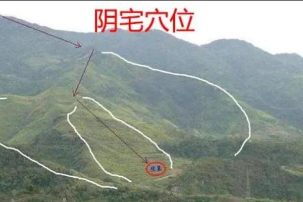 怎么风水_八字如何断祖坟