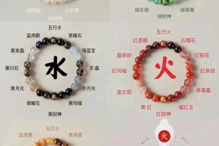 风水五行金命的人可以戴木的东西吗相生相克