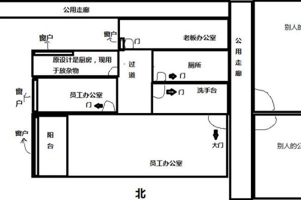 教师办公室风水，应该如何布局