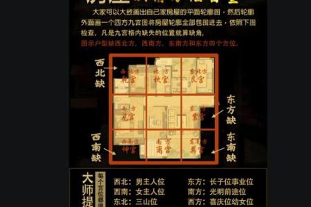 从哪里看自己的房子风水