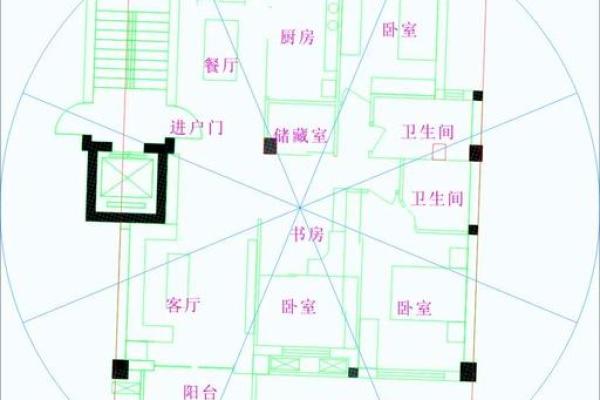 房子哪里放水风水好点图片