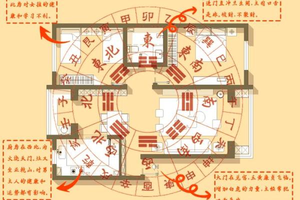 风水睡觉方向有什么忌讳对人有什么影响