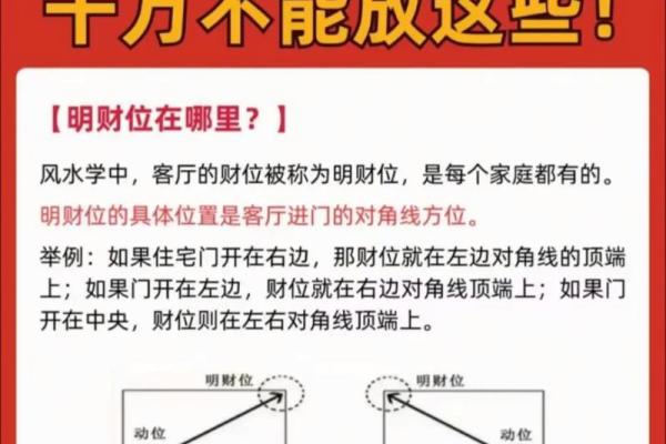 商业风水中商铺布局的几个原则