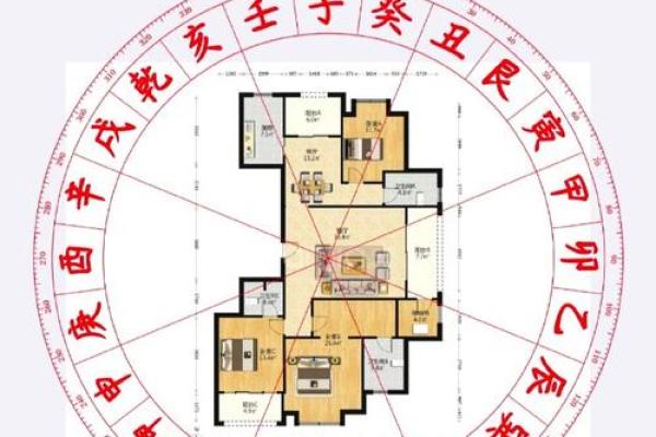 房子客厅布置风水图解