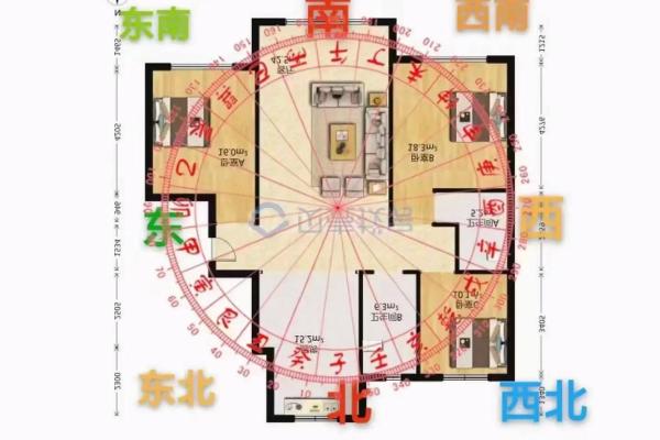 买房风水三不买指的是什么情况? 买房风水三不买指的是什么情况?