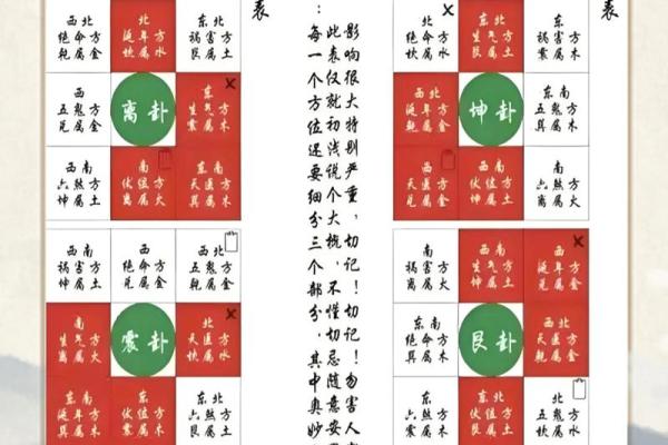 农村房子风水禁忌大全图片 农村房子风水禁忌大全图片