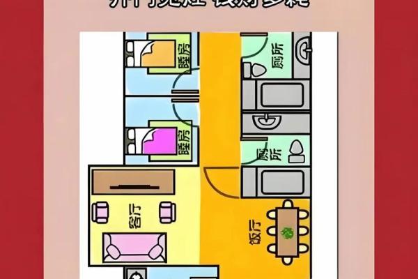 夫妻求子的卧室风水,避免禁忌 夫妻求子的卧室风水,避免禁忌