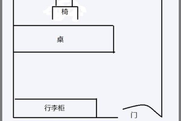 办公桌风水_办公室办公桌摆放尺寸 办公桌风水_办公室办公桌摆放尺寸
