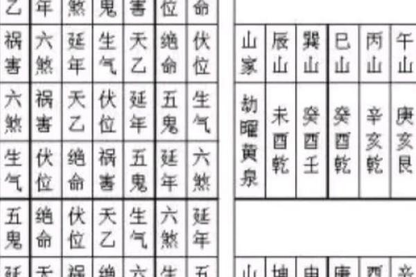 揭秘27大绝户的阴宅风水有哪些 揭秘27大绝户的阴宅风水有哪些