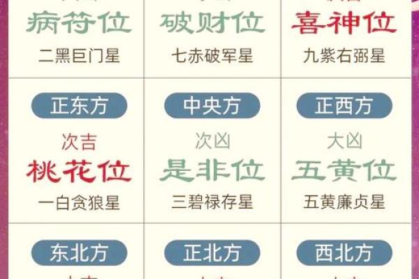 办公桌摆放的风水学问 办公桌摆放的风水学问