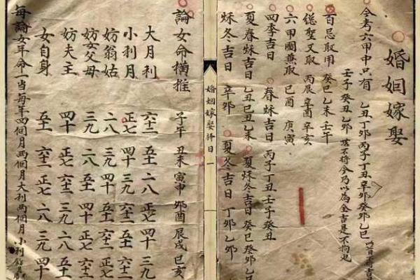 风水命理的嫁娶择吉术分析