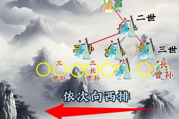 墓地风水之十不葬 墓地风水之十不葬