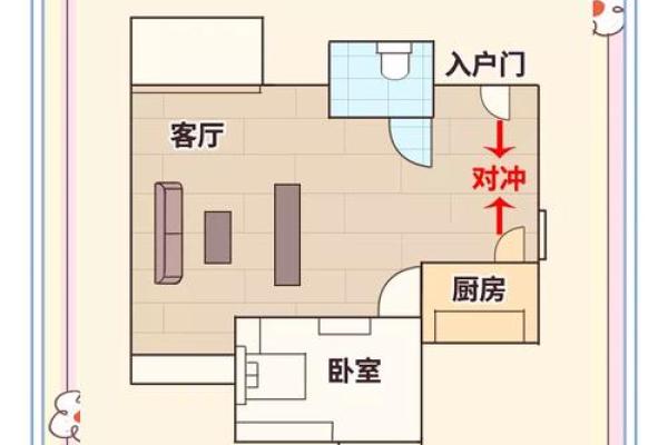 厕所对着大门怎么化解 厕所风水禁忌