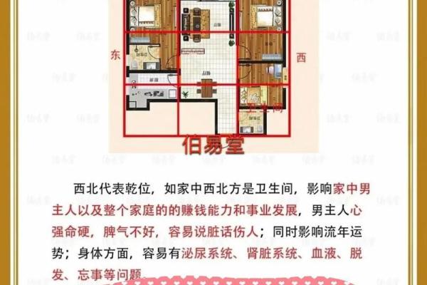 厕所对着大门怎么化解 厕所风水禁忌