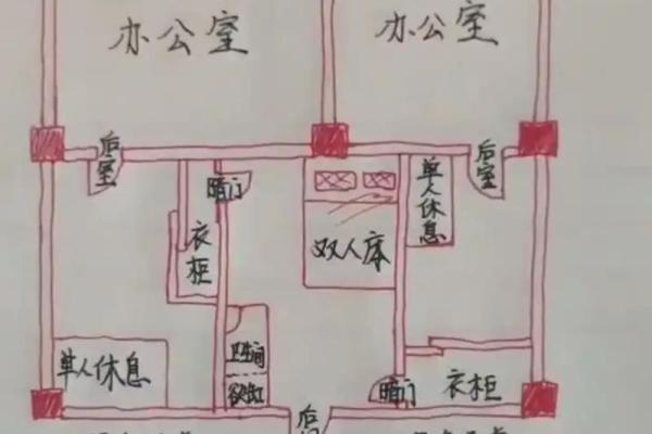 办公室风水讲究 三个要素