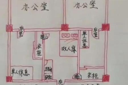 办公室风水讲究 三个要素