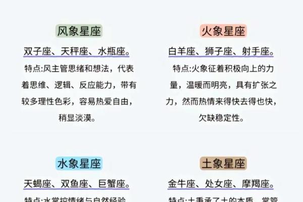 风水火命人命运火命人性格