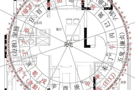 会导致夫妻不和的住宅风水 千万不要选