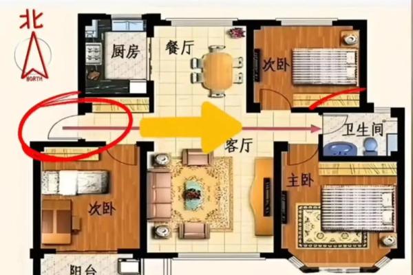 怎样看屋子风水 怎样看屋子风水