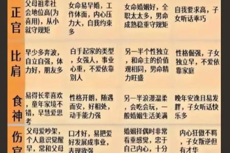 最准的八字算命免费网站