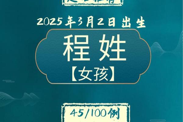 程姓男孩名字大全-程姓男孩起名字大全-程姓名字大全姓名 程姓男孩名字大全-程姓男孩起名字大全-程姓名字大全姓名